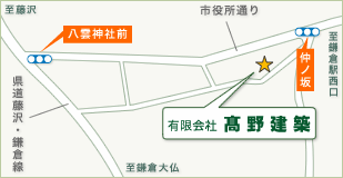 �A�N�Z�X�}�b�v